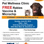2014 Pet Wellness Clinic Creative
